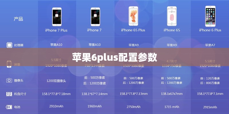 苹果6plus配置参数