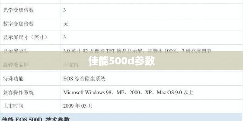 佳能500d参数