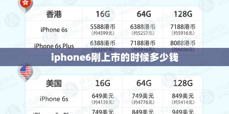iphone6刚上市的时候多少钱