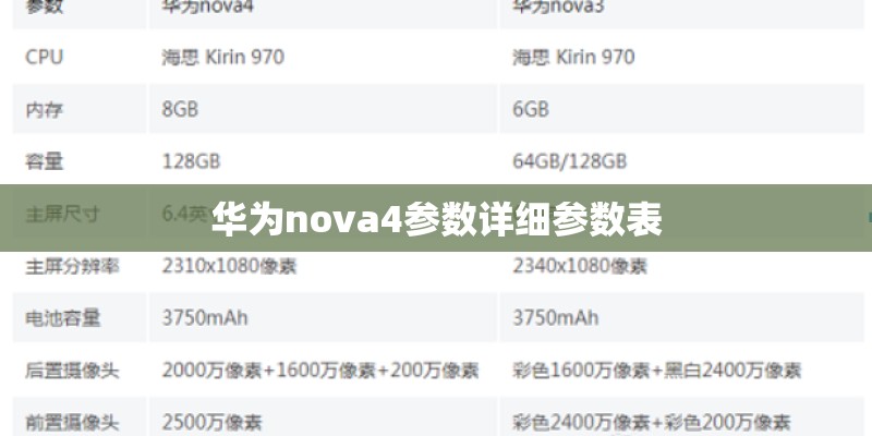 华为nova4参数详细参数表