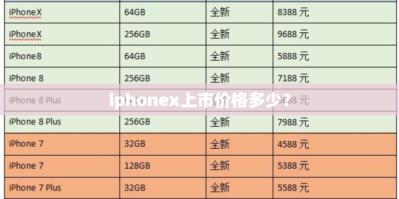 iphonex上市价格多少？