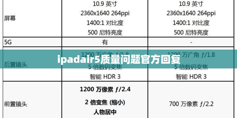 iphone各型号上市时间