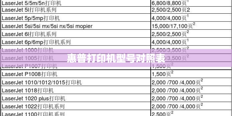 摩托罗拉手机还在生产吗？