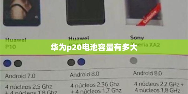 y52s vivo配置参数